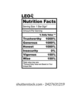 Leo Zodiac Nutrition Facts Horoscope Humor Funny Zodiac Sign