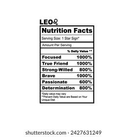 Leo Zodiac Nutrition Facts Horoscope Humor Funny Zodiac Sign
