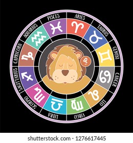 Leo zodiac sign: aquarius, libra, taurus, cancer, pisces, virgo, capricorn, sagittarius, aries, gemini, scorpio. Cartoon lion. Astrological calendar collection, zodiacal round. Color vector horoscope