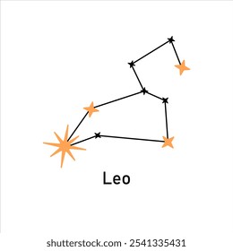 Símbolo do zodíaco Leo com estrelas. Constelação zodíaco. Símbolo astrológico e horóscopo isolado em fundo branco.