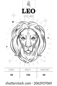 Leo. Zodiac simbol. Astrology sign, vector outline illustratoin
