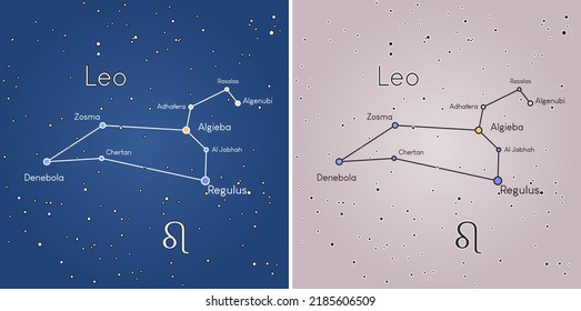 Leo zodiacal constellation vectorial art with stars names and stars real colors based on scientific data. Astrologycal sign symbol colored purple and goldorange in background.