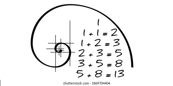 Leonardo Da Vinci Day. The Golden Ratio Template Spiral. Fibonacci Number. Circles In Golden Proportion Icon. Flat Verctor Sign