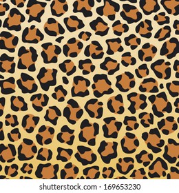 leopard skin background 