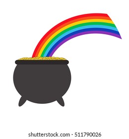 leprechaun cauldron with gold and rainbow over it St.Patrick Day