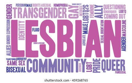 Lesbian word cloud on a white background. 