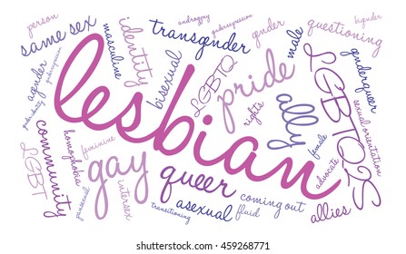 Lesbian word cloud on a white background. 