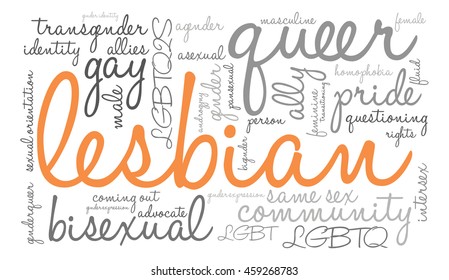 Lesbian word cloud on a white background. 