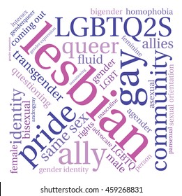 Lesbian word cloud on a white background. 
