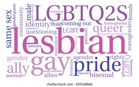 Lesbian word cloud on a white background. 
