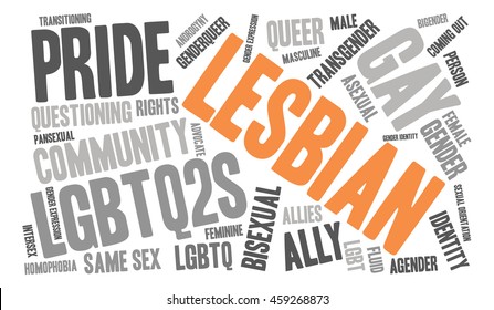 Lesbian word cloud on a white background. 