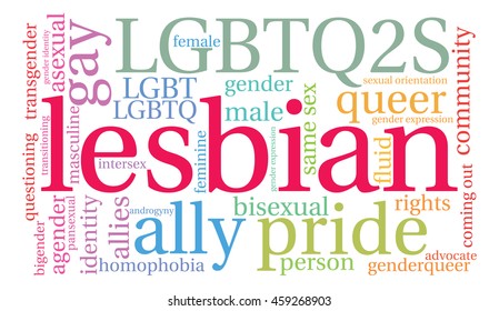 Lesbian word cloud on a white background. 
