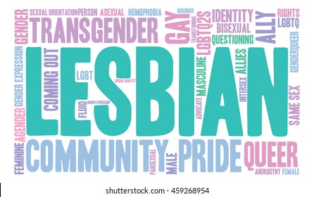 Lesbian word cloud on a white background. 