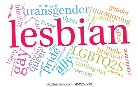 Lesbian word cloud on a white background. 
