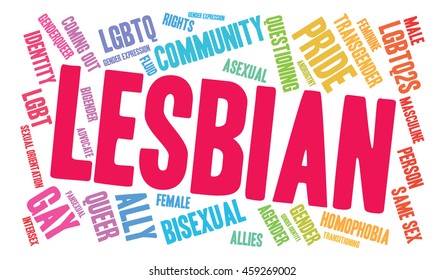 Lesbian word cloud on a white background. 