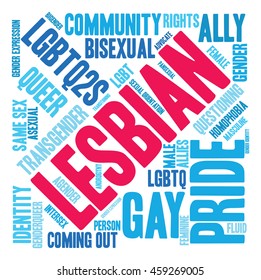 Lesbian word cloud on a white background. 