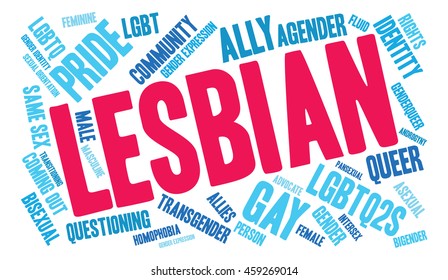 Lesbian word cloud on a white background. 