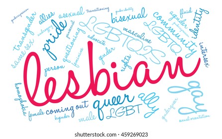 Lesbian word cloud on a white background. 