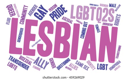 Lesbian word cloud on a white background. 