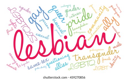 Lesbian word cloud on a white background. 