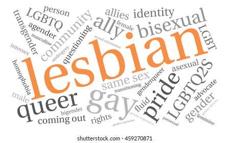 Lesbian word cloud on a white background. 