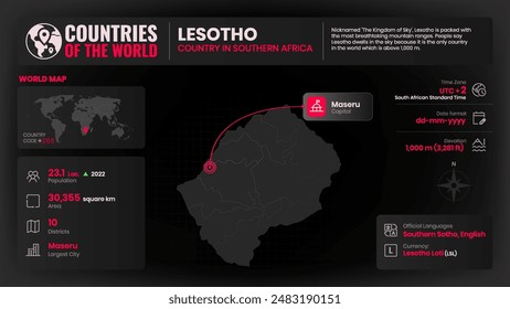 Lesotho Map Detailed Insights on Geography, Population and Key Facts-Vector Design