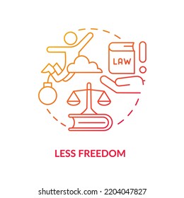 Less freedom red gradient concept icon. Complicated law system. Global overpopulation problem abstract idea thin line illustration. Isolated outline drawing. Myriad Pro-Bold fonts used