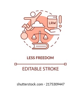 Less freedom terracotta concept icon. Complicated law system. Global overpopulation abstract idea thin line illustration. Isolated outline drawing. Editable stroke. Arial, Myriad Pro-Bold fonts used