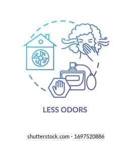 Icono de concepto de menos olores. Consejos para el invierno, degustation aconseja idea de la ilustración de línea delgada. Asistir a degustaciones sin perfume. Dibujo de color RGB con contorno aislado del vector