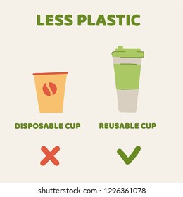 Less plastic vector poster. Disposable cup vs reusable cup. Zero waste.