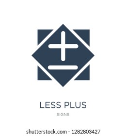 less plus icon vector on white background, less plus trendy filled icons from Signs collection, less plus vector illustration