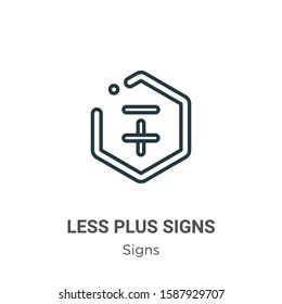 Less plus signs outline vector icon. Thin line black less plus signs icon, flat vector simple element illustration from editable signs concept isolated on white background