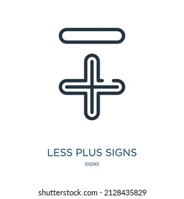 less plus signs thin line icon. add, plus linear icons from signs concept isolated outline sign. Vector illustration symbol element for web design and apps.