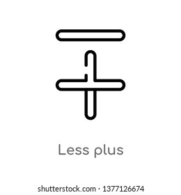 less plus vector line icon. Simple element illustration. less plus outline icon from signs concept. Can be used for web and mobile