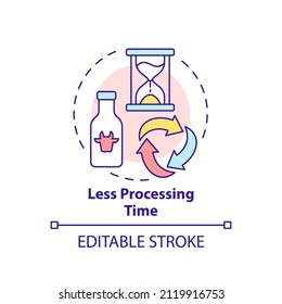 Less Processing Time Concept Icon. Reduce Process Time. Advantages Of UHT Milk Abstract Idea Thin Line Illustration. Isolated Outline Drawing. Editable Stroke. Arial, Myriad Pro-Bold Fonts Used