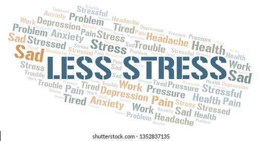 Less Stress word cloud.
