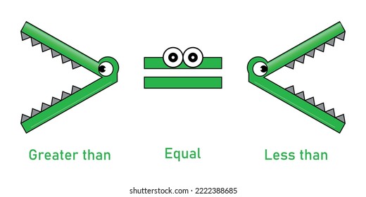 Less than greater than and equal symbol in mathematics. inequality symbols. Vector illustration isolated on white background.