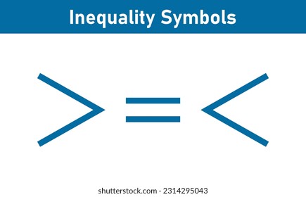 Less than greater than and equal symbol in mathematics. inequality symbols. Mathematics resources for teachers and students.