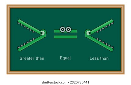 Less than greater than and equal symbol in mathematics. inequality symbols. Vector illustration isolated on white background.