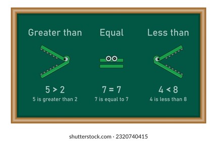 Menos que un símbolo mayor e igual en matemáticas. símbolos de desigualdad. Ilustración vectorial aislada en fondo blanco.