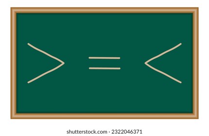 Less than greater than and equal symbol in mathematics. inequality symbols. Mathematics resources for teachers and students.