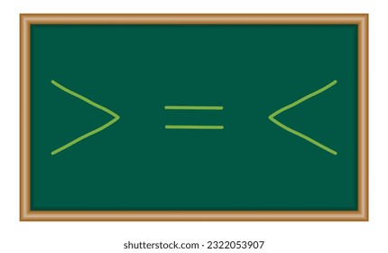 Less than greater than and equal symbol in mathematics. inequality symbols. Mathematics resources for teachers and students.