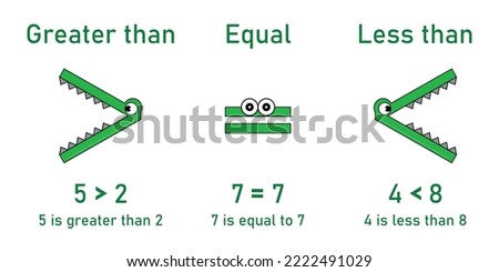 Less than greater than and equal symbol in mathematics. inequality symbols. Vector illustration isolated on white background.