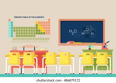 Lesson Of Chemistry At School Classroom. Course With Water Or H2O Molecule On Blackboard And Periodic Table Of Elements On Wall, Flasks Or Tubes, Microscope. Can Be Used For Knowledge Theme