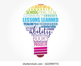 Lessons Learned light bulb word cloud collage, education concept background