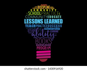 Lessons Learned light bulb word cloud collage, education concept background
