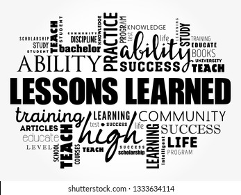 Lessons Learned word cloud collage, education concept background