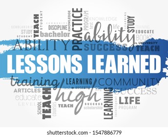 Lessons Learned word cloud collage, education concept background