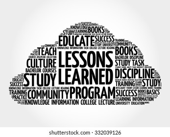 Lessons Learned word cloud, education concept