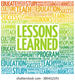Lessons Learned word cloud, education concept background
